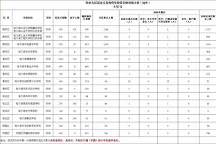 188金宝搏欧洲盘截图0